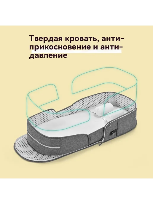 Младенческая кроватка Темный хаки, голубой, фото 3