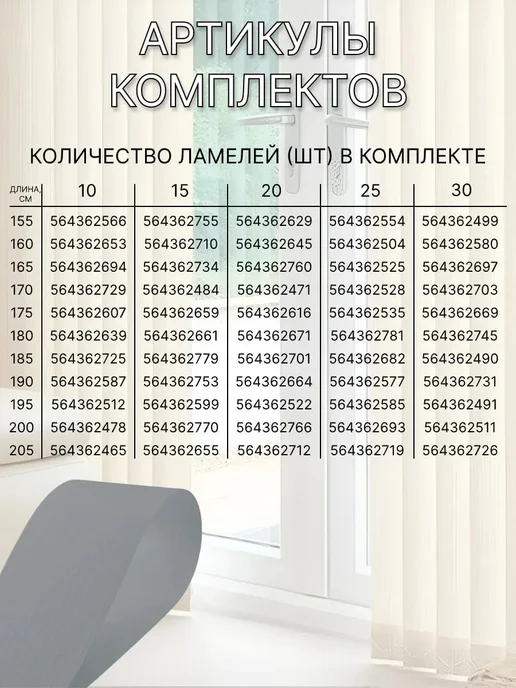 ВЕРТИКАЛЬ Ламели для жалюзи 10 шт высотой 195 см цвет мокрый асфальт, 10 шт, фото 7