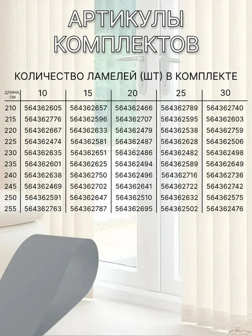 ВЕРТИКАЛЬ Ламели для жалюзи 10 шт высотой 195 см цвет мокрый асфальт, 10 шт, фото 8