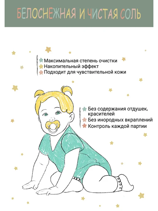 Dr.Mineral's Английская соль для ванны с магнием, детская, вариант, фото 2