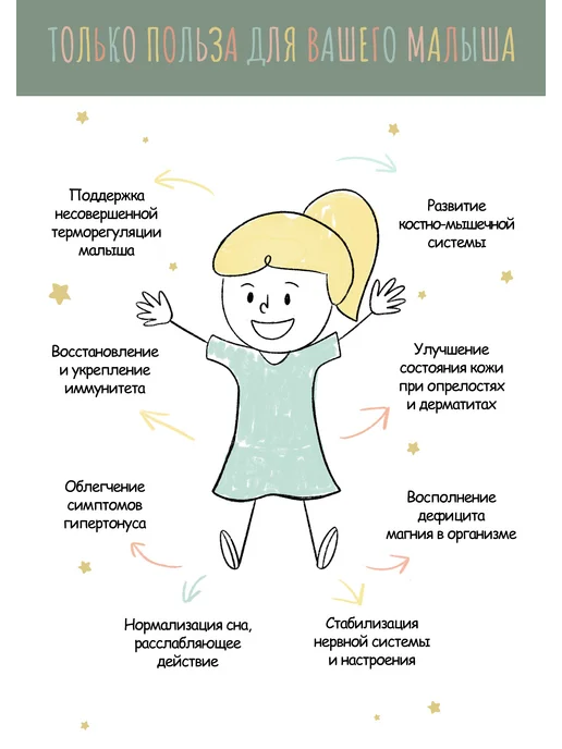 Dr.Mineral's Английская соль для ванны с магнием, детская, вариант, фото 3
