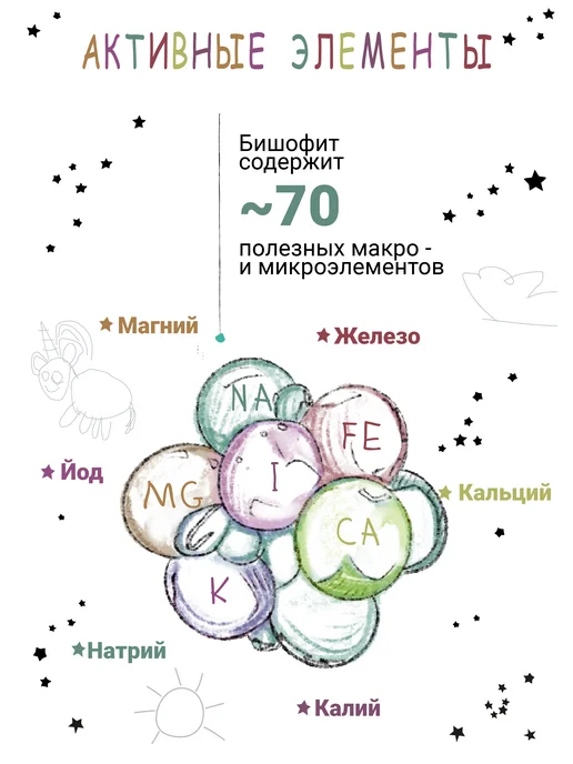 Dr.Mineral's, Детская магниевая соль / бишофит для ванны / 500 мл, 500 мл, фото 2