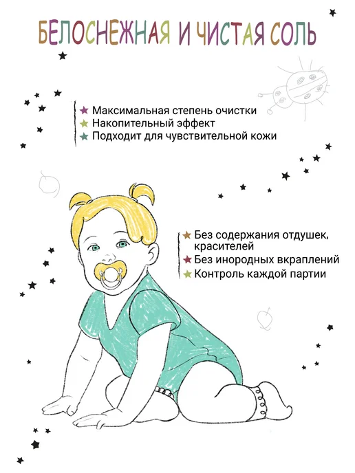 Dr.Mineral's, Детская магниевая соль / бишофит для ванны / 500 мл, 500 мл, фото 3