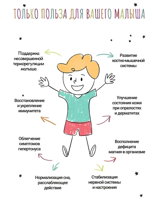 Dr.Mineral's, Детская магниевая соль / бишофит для ванны / 500 мл, 500 мл, фото 4