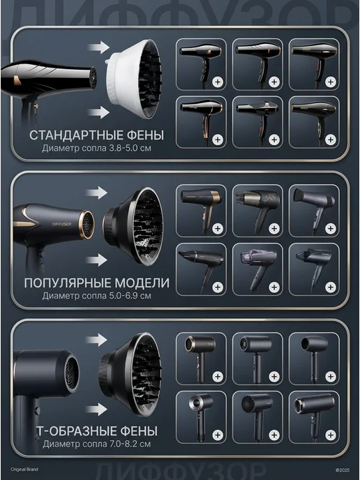 ЯЛА Диффузор для фена универсальный, вариант, фото 8