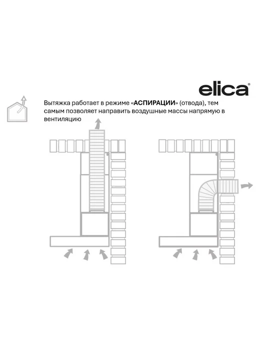 ELICA вытяжка JOY WHIX A 90, белый, фото 3