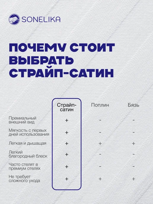 Sonelika Пододеяльник евро 200х220 Страйп Сатин Белый, 200x220, фото 6