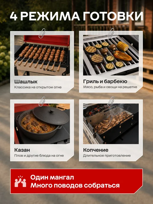 Dukke Мангал с крышкой, 4 мм, коптильней и подказанником, черный, фото 4