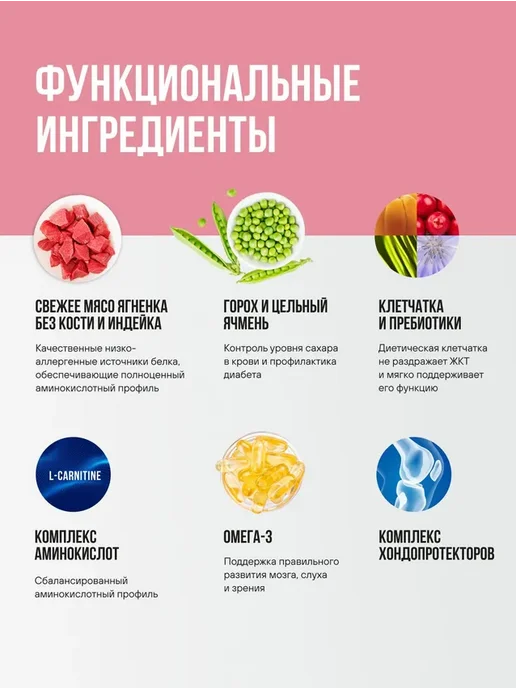 Сухой корм BOWL WOW для собак, щенки, индейка, ягненок, 0,8 кг, фото 4