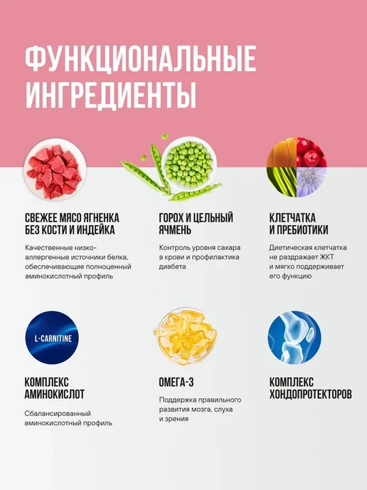 Сухой корм BOWL WOW Брусникой… для собак, щенки, индейка, ягненок, 2 кг, фото 4