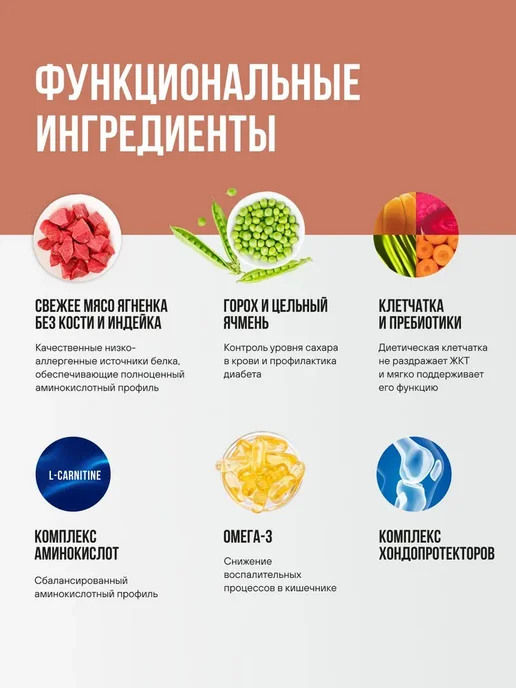Сухой корм BOWL WOW Рисом… для собак, мелкие, индейка, ягненок, 0,8 кг, фото 6
