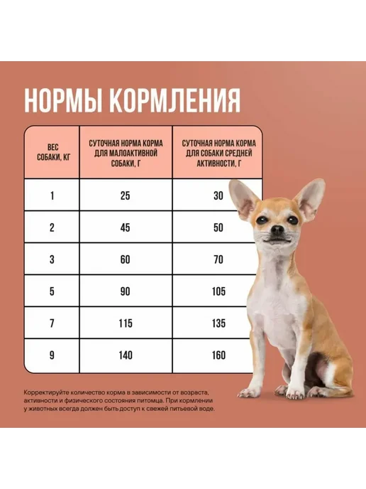 Сухой корм BOWL WOW Нежным Жкт для собак, мелкие, 10 кг, фото 6