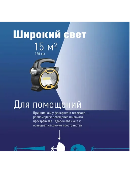 Космос Фонарь-светильник 1Вт направленный свет 3Вт COB LED, 1 Вт, 3 Вт, фото 2