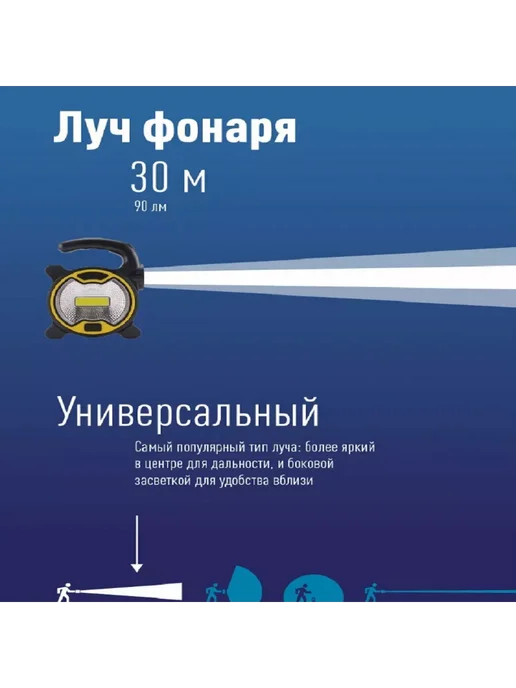 Космос Фонарь-светильник 1Вт направленный свет 3Вт COB LED, 1 Вт, 3 Вт, фото 4