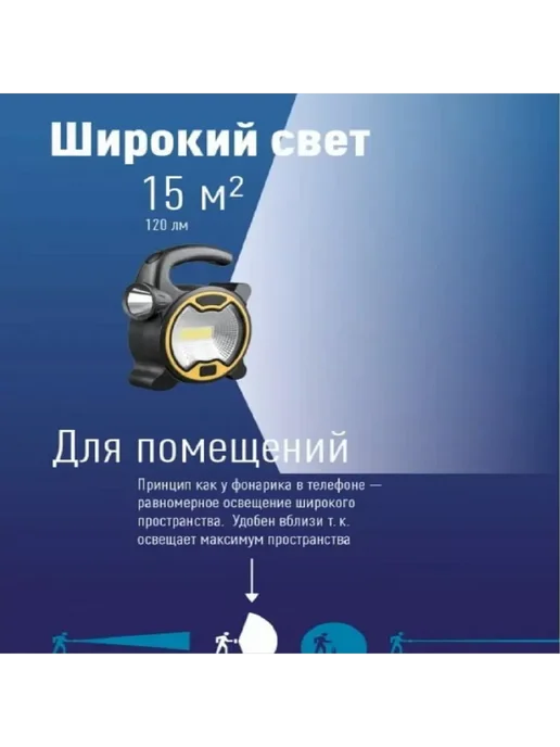Космос Фонарь-светильник 1Вт направленный свет 3Вт COB LED, 1 Вт, 3 Вт, фото 5