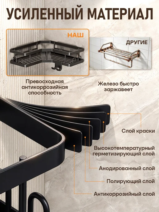 Полка в ванную угловая без сверления 3 шт, 3 шт, фото 7