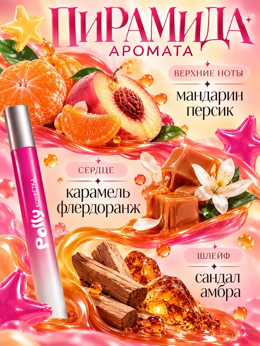 Neo Parfum Духи для женщин и девочек Полли Конфетка 17мл сладкие, 17 мл, фото 5