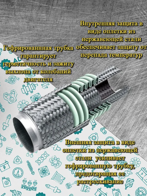 DYNAMATRIX Гофра глушителя 55 X 230 трехслойная, 55x230, фото 4