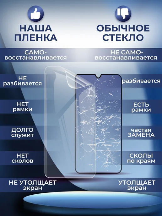 Soft Armor Пленка защитная гидрогелевая на Honor X9d глянцевая 2 шт, 2 шт, фото 4