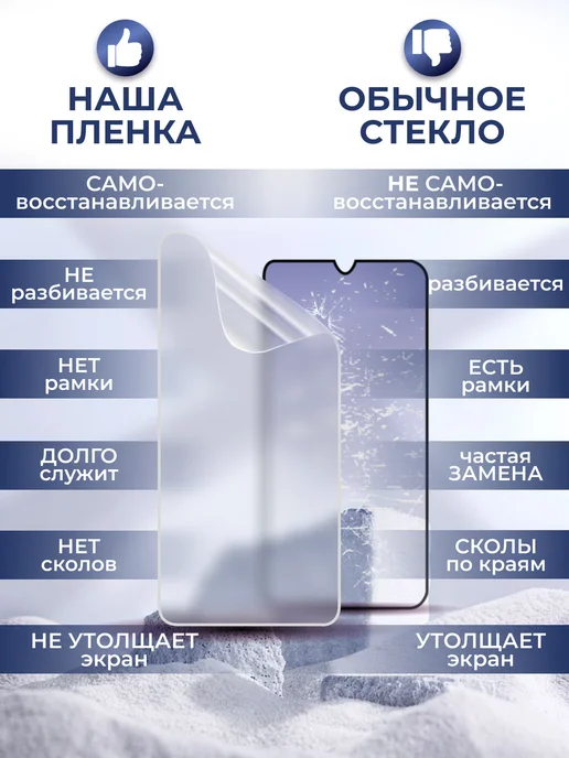 Soft Armor Пленка защитная гидрогелевая на Honor X9d матовая 2 шт, 2 шт, фото 4