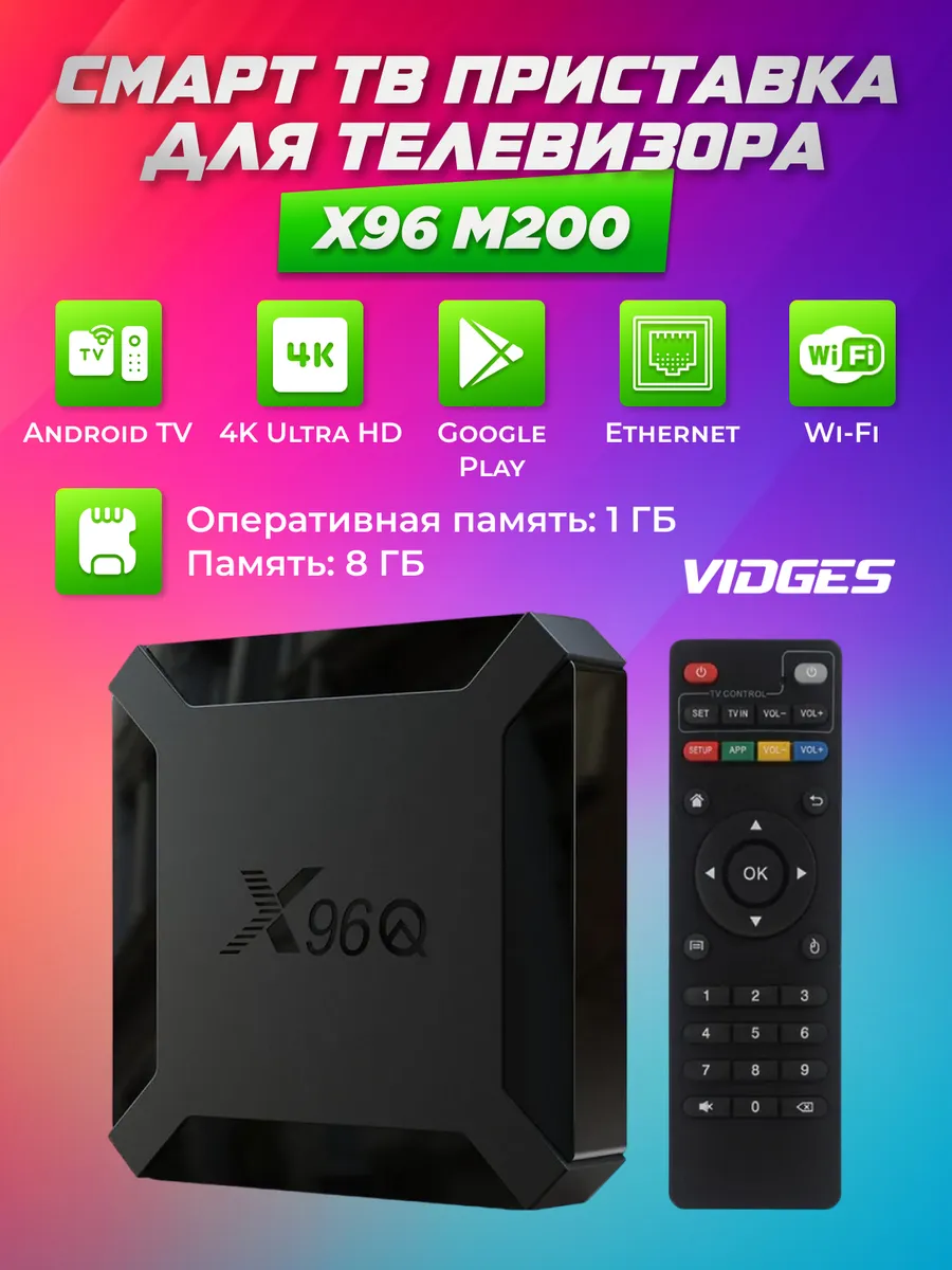 Смарт ТВ приставка X96Q 1 Гб +8 Гб