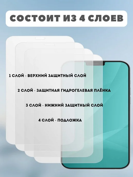 Защитная гидрогелевая пленка на Xiaomi 17 Pro Max, вариант, фото 3