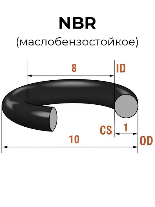 Кольцо уплотнительное 8х10х1 NBR маслобензостойкое 5 шт, 10x1, 5 шт, фото 2