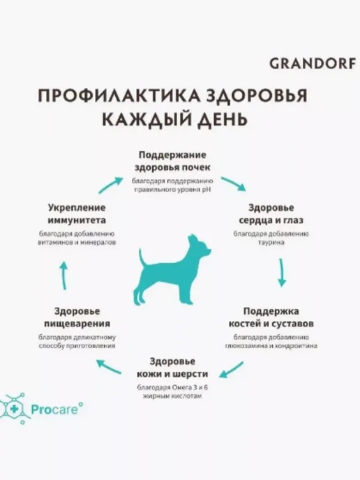 Сухой корм Grandorf' Индeйка для собак, мелкие, индейка, ягненок, 1 кг, фото 7