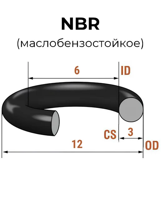 Кольцо уплотнительное 6х12х3 NBR маслобензостойкое 1 шт, 6x12x3, 1 шт, фото 2