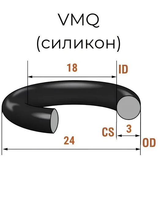 Кольцо уплотнительное 18x24х3 VMQ силикон 2 шт, 18x24x3, 2 шт, фото 2