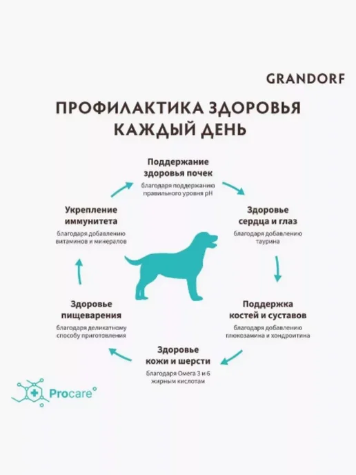 Сухой корм Grandorf' White Белая для собак, крупные, средние, рыба, 1 кг, фото 7