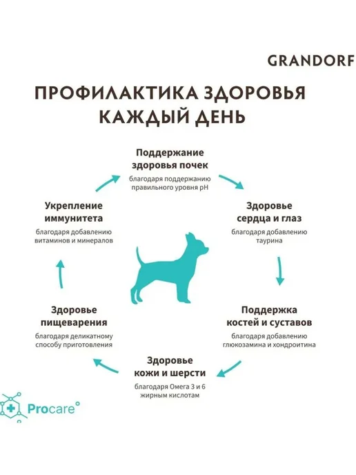 Сухой корм Grandorf' White Белая для собак, мелкие, рыба, 1 кг, фото 7