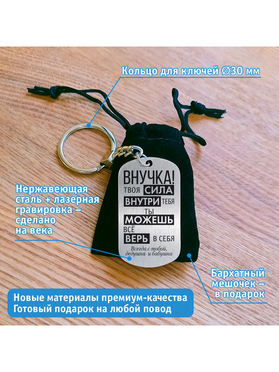 Жетон "Внучка, твоя сила внутри тебя… От дедушки и бабушки"