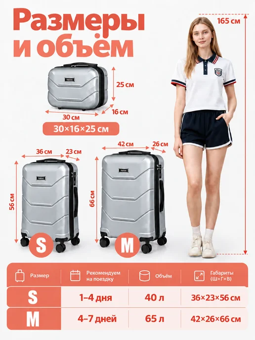Hakimi Чемодан на колесах M с бьюти кейс, c cъёмные колёса, с USB, серый, фото 4