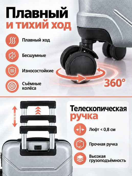 Hakimi Чемодан на колесах M с бьюти кейс, c cъёмные колёса, с USB, серый, фото 7