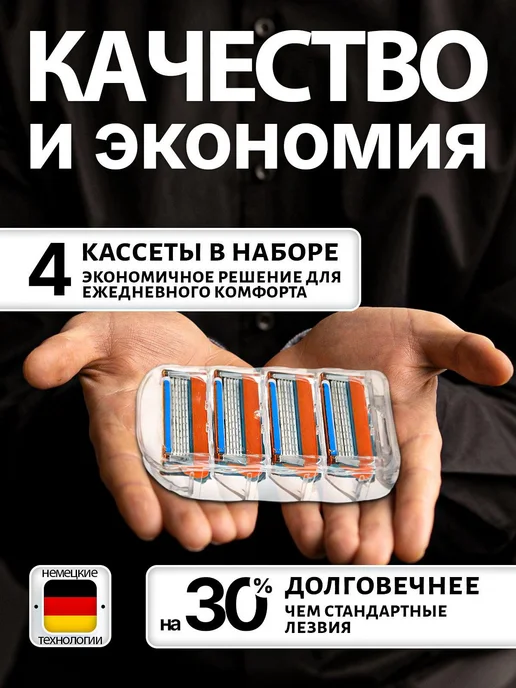 Replaceable Men's Shaving Cassettes, вариант, фото 2