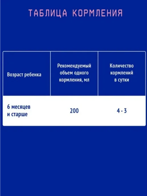 Nutrilak Смесь молочная Премиум 2, с 6 месяцев, 200мл, 15шт, 200 мл, 5 шт, фото 4