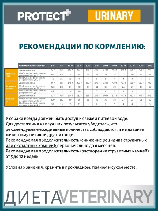 Сухой корм Flatazor Ветеринарный Уринари для собак, 2 кг, фото 8