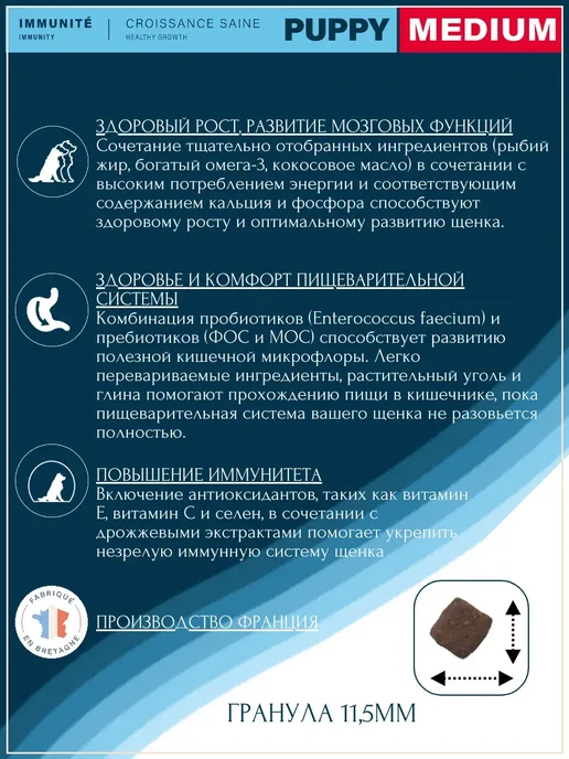 Сухой корм Flatazor Prestige для собак, средние, щенки, 12 кг, фото 2