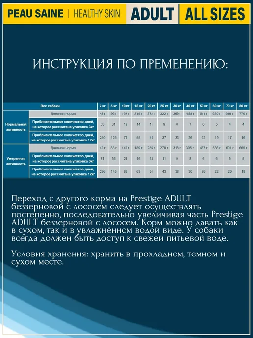Сухой корм Flatazor Prestige Skin для собак, беззерновой, лосось, 12 кг, фото 6