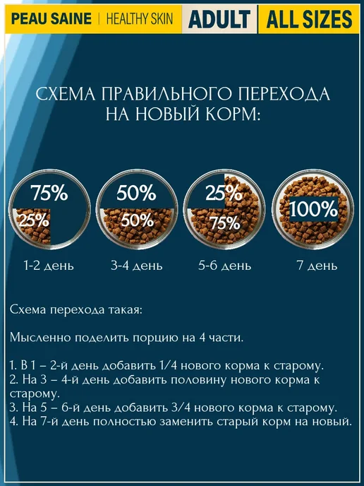 Сухой корм Flatazor Prestige Skin для собак, беззерновой, лосось, 12 кг, фото 7