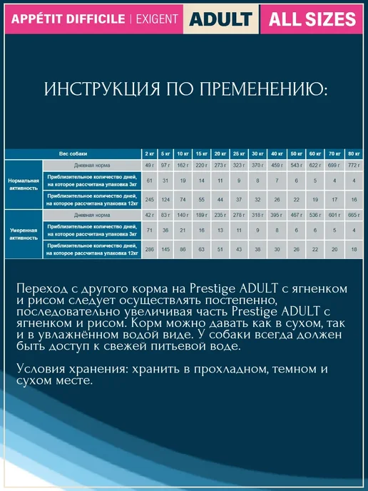 Сухой корм Flatazor Prestige для собак, гипоаллергенный, ягненок, 12 кг, фото 6