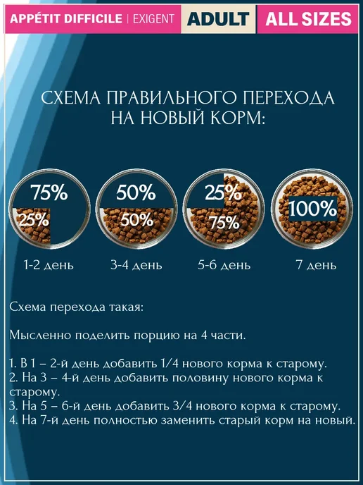 Сухой корм Flatazor Prestige для собак, гипоаллергенный, ягненок, 12 кг, фото 7