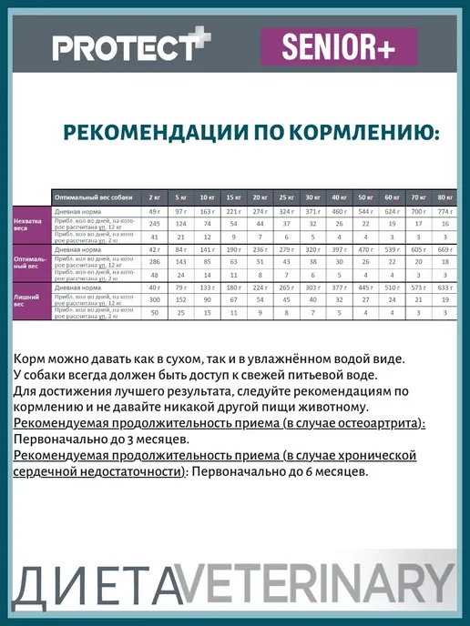 Сухой корм Flatazor Ветеринарный Protect для собак, пожилые, 12 кг, фото 8