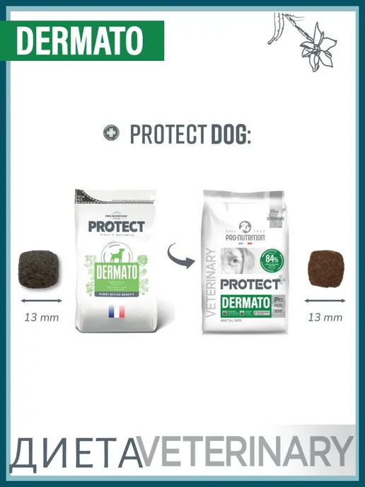 Сухой корм Flatazor Ветеринарный Protect для собак, 12 кг, фото 2
