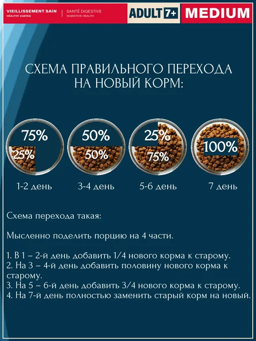 Сухой корм Flatazor Prestige для собак, пожилые, средние, 3 кг, фото 7