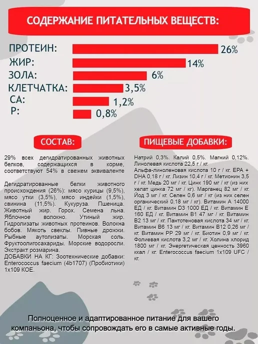 Сухой корм Flatazor Elite Птицей для собак, мелкие, 20 кг, фото 4
