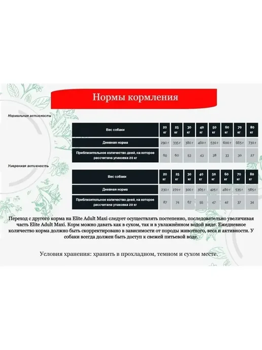 Сухой корм Flatazor Elite для собак, крупные, 20 кг, фото 8