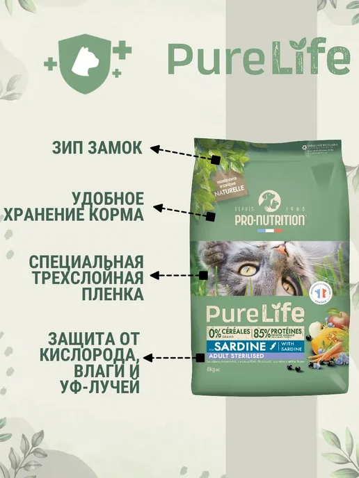 Сухой корм Flatazor Кошек Pure для собак, беззерновой, 8 кг, фото 3