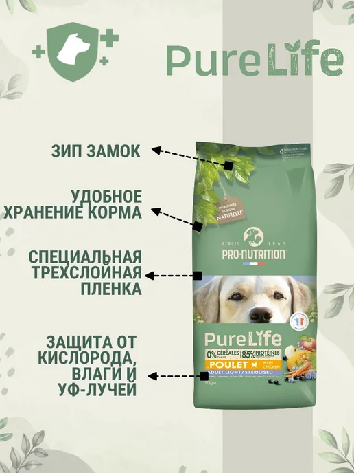 Сухой корм Flatazor Pure Life для собак, стерилизованные, курица, 12 кг, фото 3